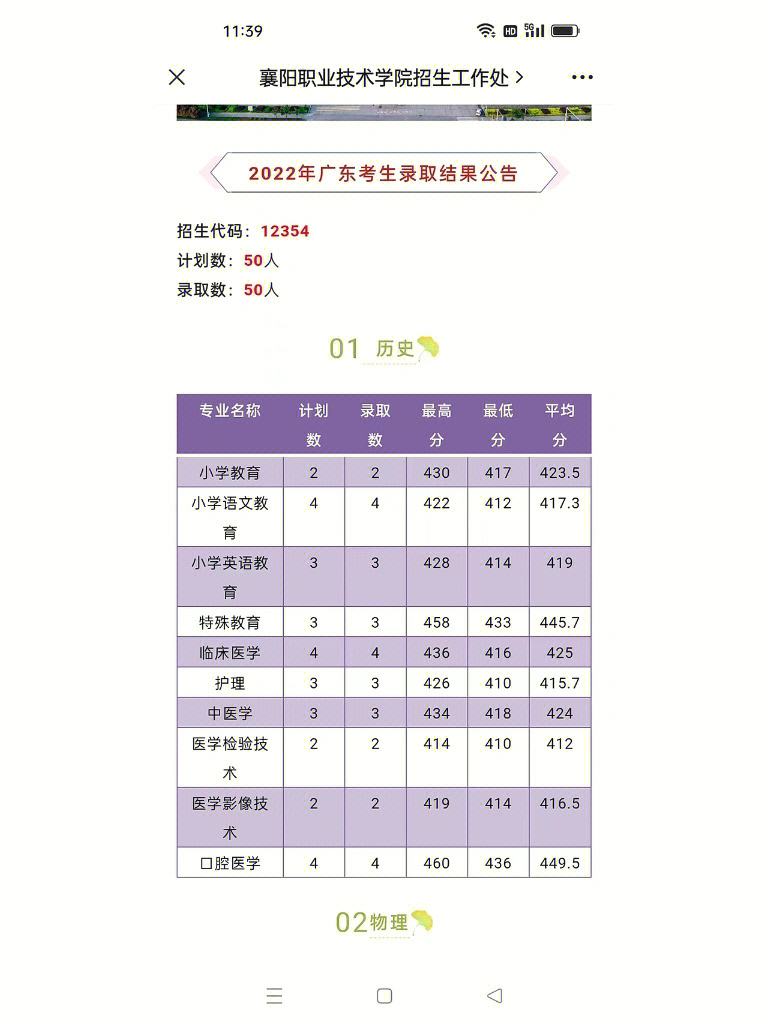 安徽口腔医学专科分数(安徽口腔医学大专学校有哪些) 安徽口腔医学专科分数(安徽口腔医学大专学校有哪些)