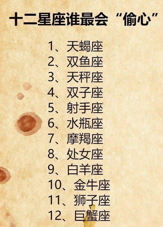 未来几年星座运势(未来三年十二星座运势) 未来几年星座运势(未来三年十二星座运势)