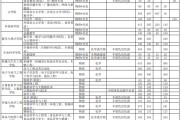 $[city_name]肇庆学院高考分数(肇庆学院今年录取分数)