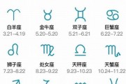 $[city_name]怎样知道星座运势(怎么知道自己的星座运势)
