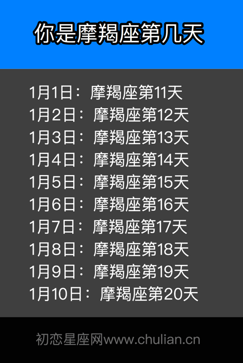 摩羯座522星座运势(摩羯座运势2021年五月运势详解) 摩羯座522星座运势(摩羯座运势2021年五月运势详解)